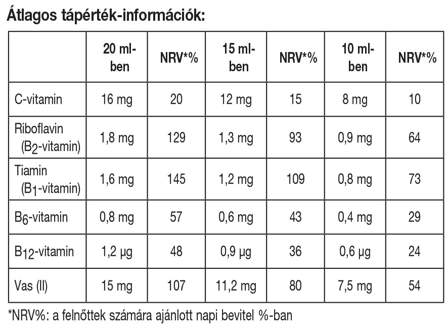 krauterblut-szirup-250ml