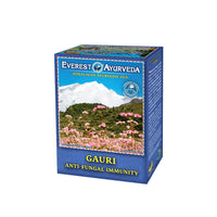Candida-es-borgomba-tea-100g