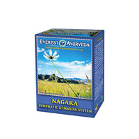 Limfatikus-rendszer-tea-100g
